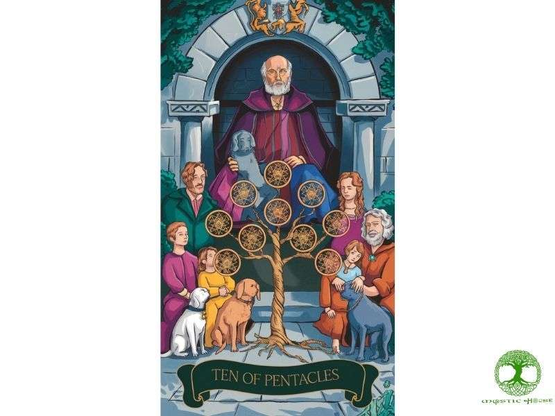 Tổng quan về lá bài ten of pentacles