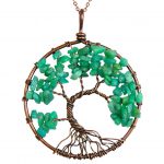 Mat Day Chuyen Tree of Life Amazonite 1