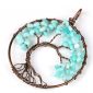 Mặt Dây Chuyền Tree of Life Sparkle Aquamarine 9