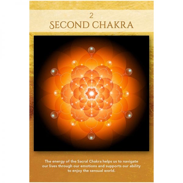 Sacred Geometry Activations Oracle 7