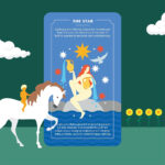 Tarot Cards for Beginners 3
