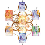 Tree of Life Oracle (Hay House) 12