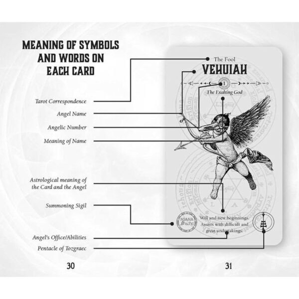 Angel Tarot – Pocket Edition 10