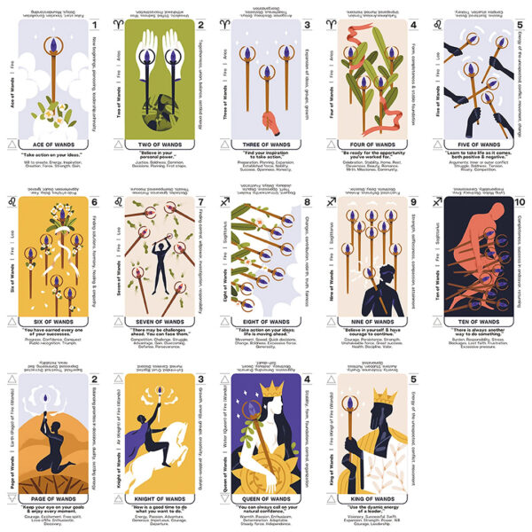 Matinal Tarot 4