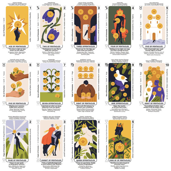Matinal Tarot 6
