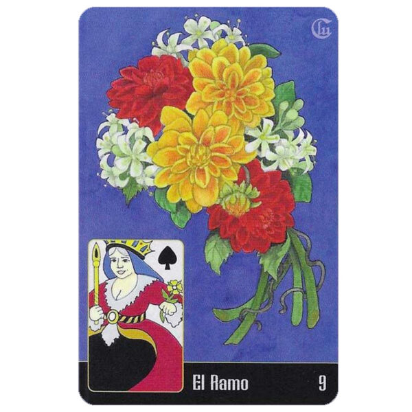 La Santa Muerte Lenormand 7