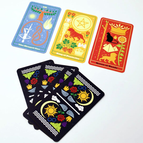 Tarot Disassembled 7