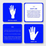 Palmistry Flashcards 6