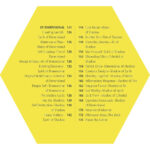 Wild Harmonic Oracle 5