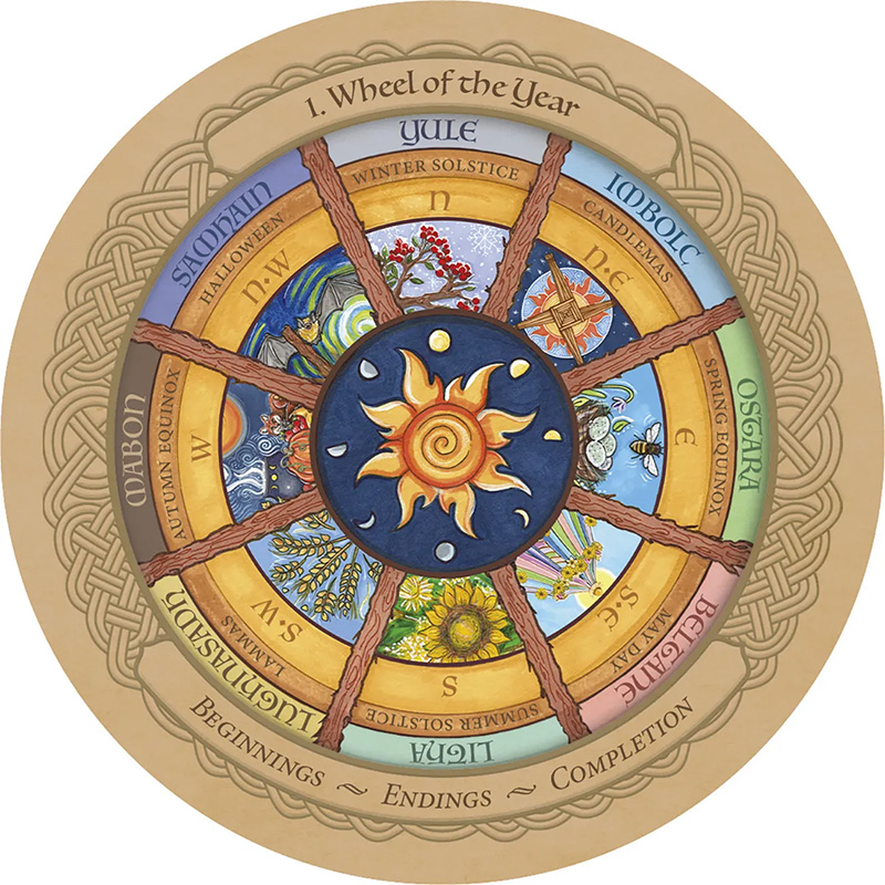 Bộ Bài Enchanted Wheel Oracle